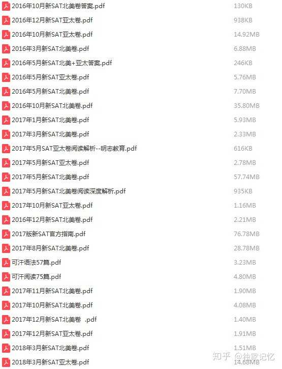 有哪些sat 考试备考书籍值得推荐 独家记忆的回答 知乎