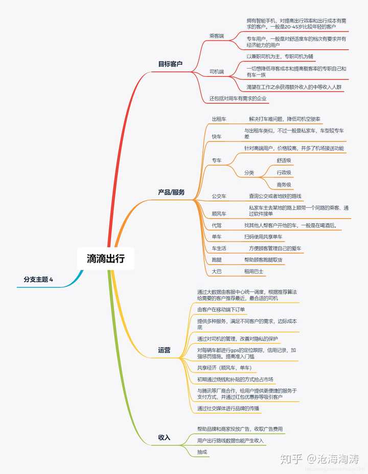 什么是跨境电商你们了解多少 知乎