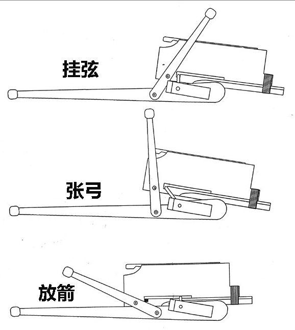 诸葛连弩是否已经失传,如果流传到今天有什么价值?