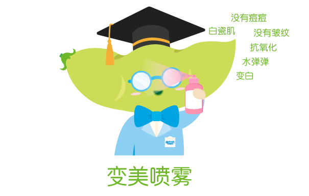 有哪些有利于人保持年轻 健康 漂亮状态的细微的好习惯 知乎 有哪些有利于人保持年轻 健康 漂亮状态的细微的好习惯 知乎