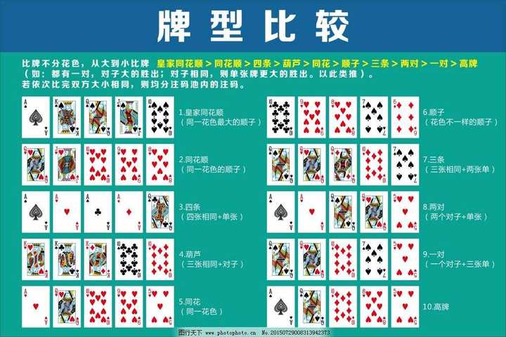 扑克牌32张大小图解图片