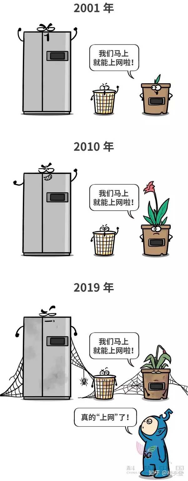 5g 6g 网络到底有什么意义呢 知乎 5g 6g 网络到底有什么意义呢 知乎