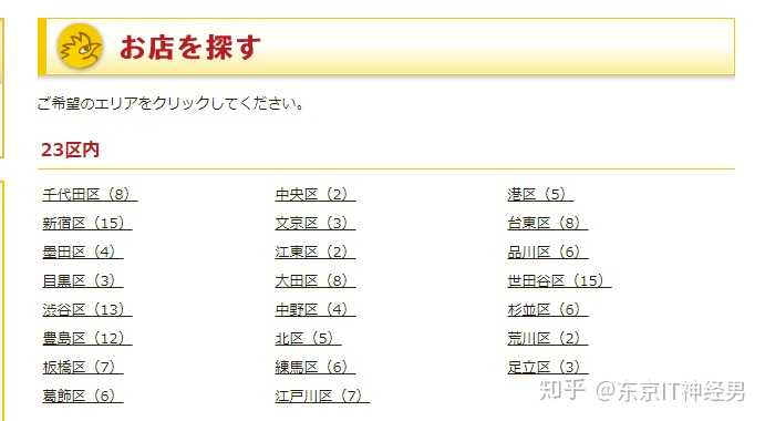 东京有哪些值得推荐的餐厅 知乎