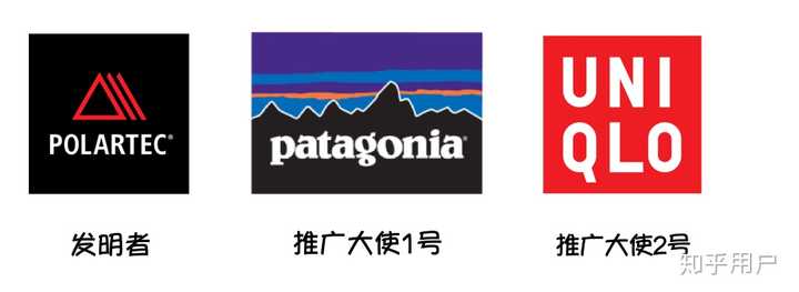 推广大使1号:patagonia