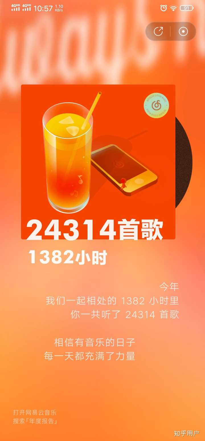 网易云音乐年度总结
