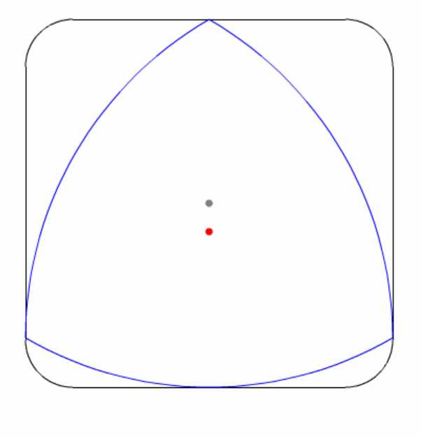 为什么一般轿车或者自行车不采用莱洛三角形的轮子