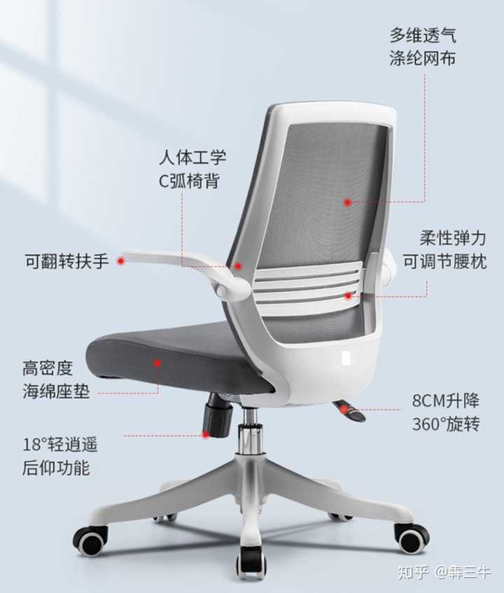 有哪些适合在大学宿舍使用的椅子 知乎