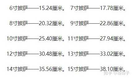 10寸12寸披萨对比图片