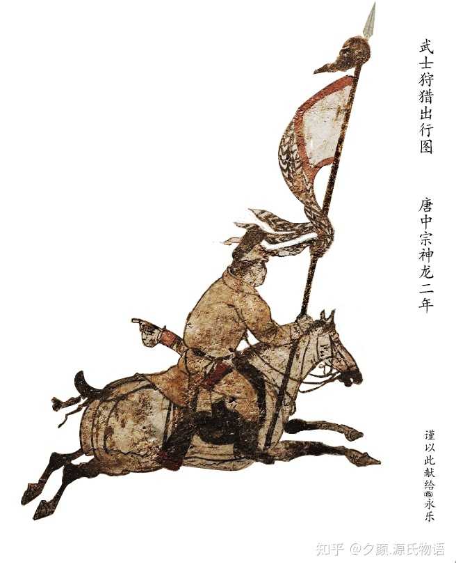 狩猎出行图壁画图一