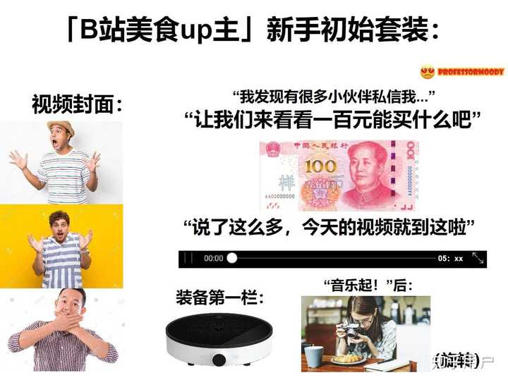 你有什么私藏的MEME图/梗图/迷因图? - 知乎