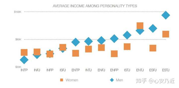 Intp和反社会人格有相似之处吗 如果有是什么 Intp人格是人格障碍吗 派欧网