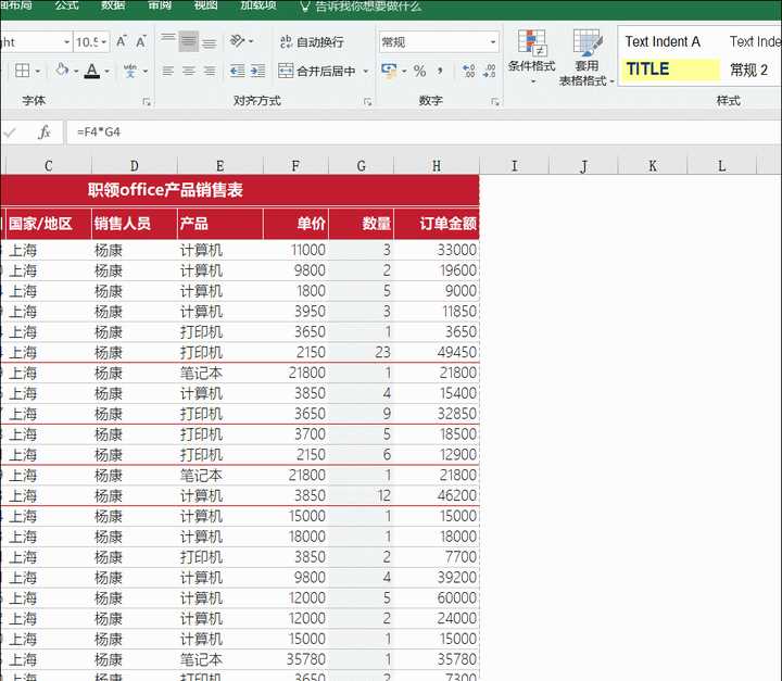 怎样做出干净漂亮的excel表格？