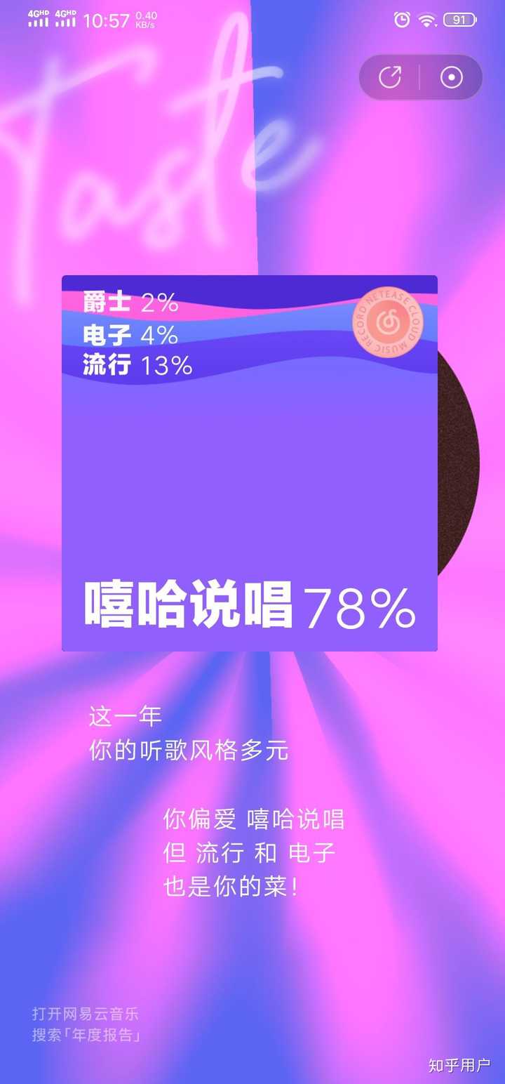 网易云音乐年度总结