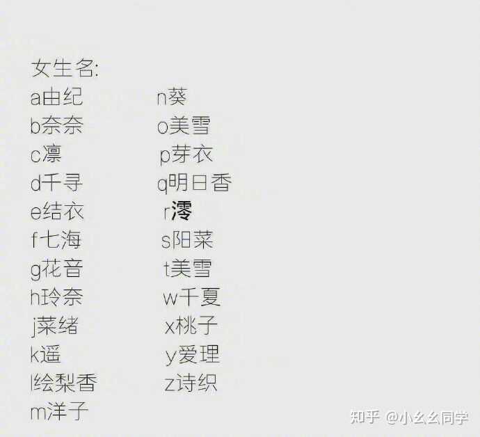 如何取一个充满日式元气少女气息的中文网名 知乎 如何取一个充满日式元气少女气息的中文网名 知乎