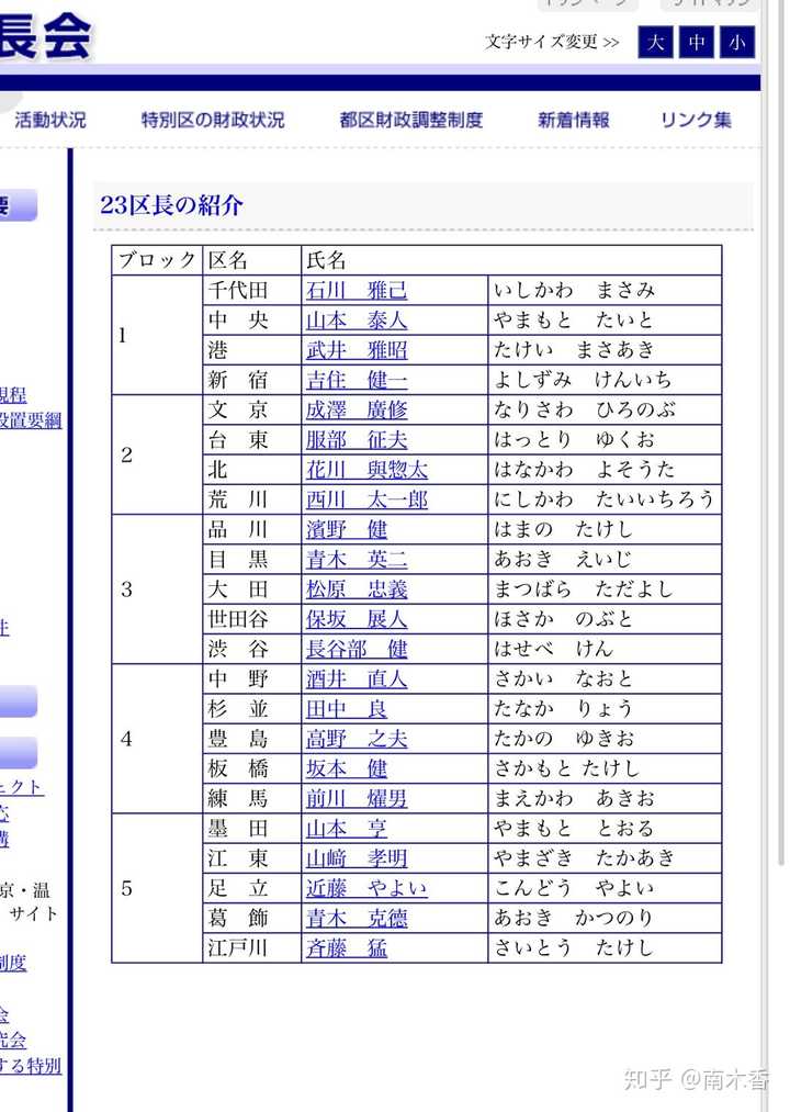 我妻 苗字 鬼滅の刃 我妻善逸の名前の意味 由来は 名付け親は誰 我妻 苗字 鬼滅の刃 我妻善逸の名前の意味 由来は 名付け親は誰