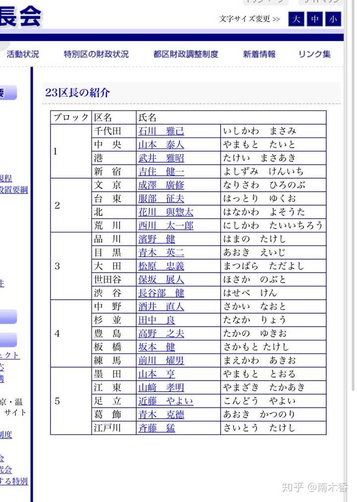 我妻 苗字 鬼滅の刃 我妻善逸の名前の意味 由来は 名付け親は誰