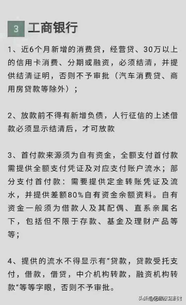 建设银行的房贷多久才会放款?