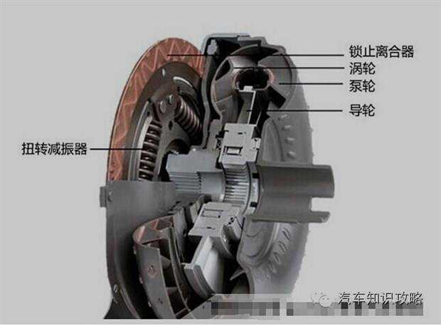 愛信的單片鎖止離合器和扭轉減震器一體