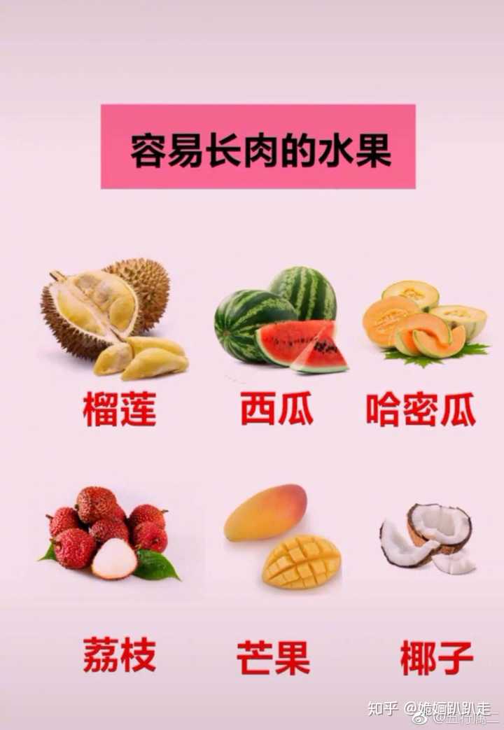 减肥能吃什么水果?