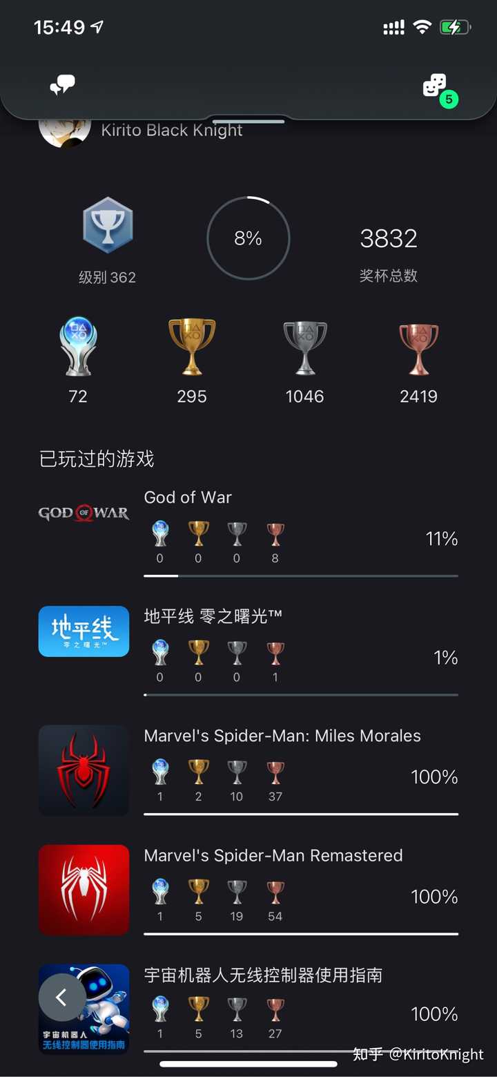 Ps4 上有哪些此生不玩会后悔的游戏 知乎 Ps4 上有哪些此生不玩会后悔的游戏 知乎