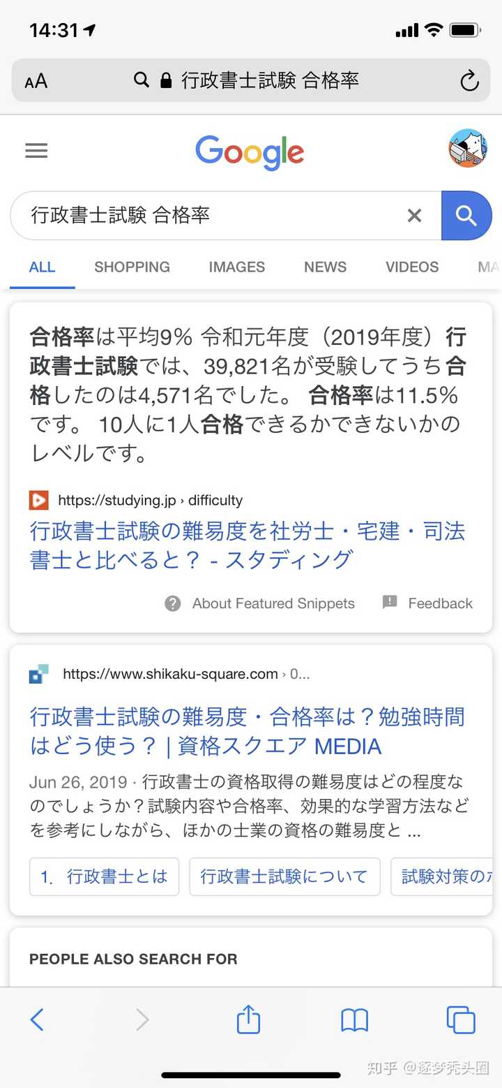 行政書士 難易度 比較 行政書士 難易度 比較