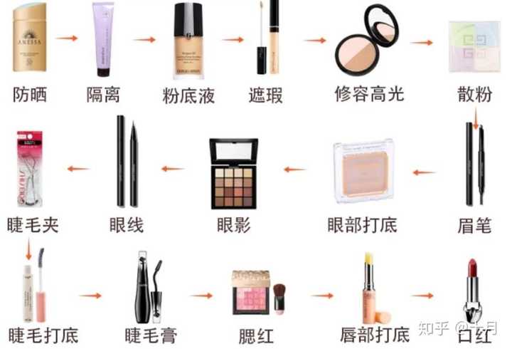 女孩子怎么变得大方且有气质?