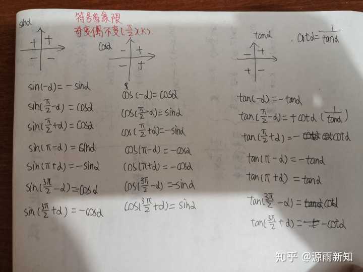 怎樣記三角函數公式