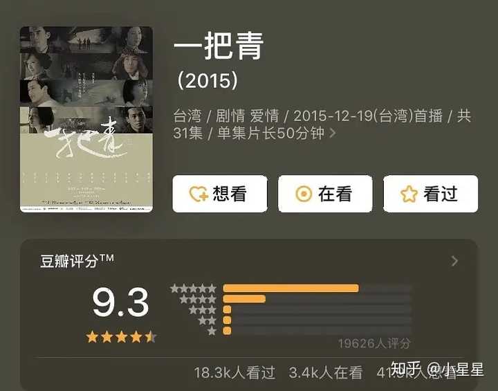 如何评价电视剧 一把青 知乎 如何评价电视剧 一把青 知乎