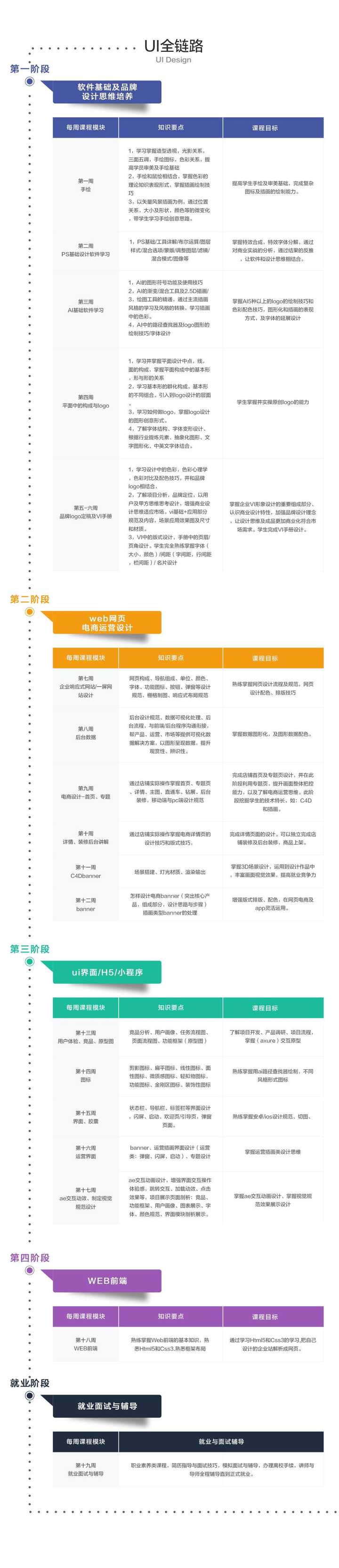 最も共有された 中2 自学 Hd壁紙画像fhd 最も共有された 中2 自学 Hd壁紙画像fhd