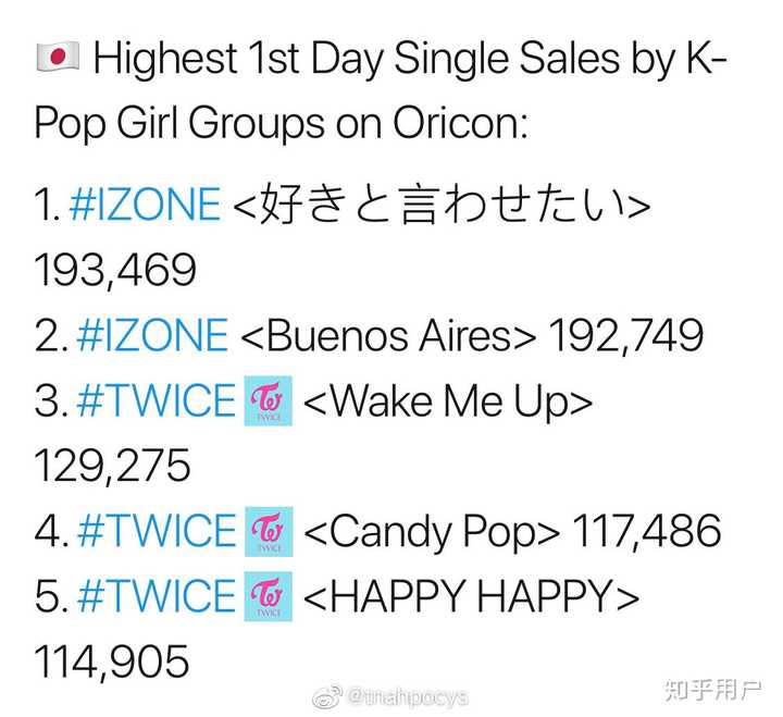 99以上twice 名言歌詞 Twice 名言歌詞 99以上twice 名言歌詞 Twice 名言歌詞