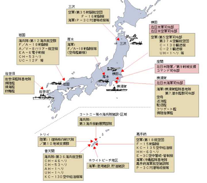 而且 在美日安保条约下,美军可以使用日本任何一个军用/民用机场.