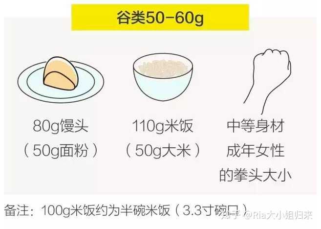 50斤等于多少克 一斤等于多少克 体重50斤是多少千克