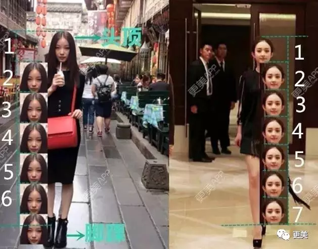 什么是九头身 几头身的标准是什么 知乎 什么是九头身 几头身的标准是什么 知乎