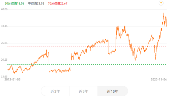 股票推荐官网_今日牛股+明日潜力股全解析_短线+长线策略每日更新8月金股大数据出炉算力、创新药仍占主线头部券商称牛市不改