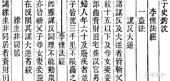 如何深入浅出的解释「法典化」？ - 知乎