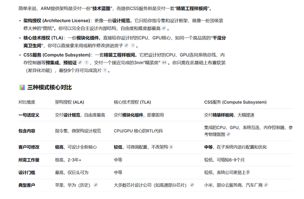 小米自研芯片「玄戒 o3」六月量产，台积电 3nm 加持下性能会有多大提升？