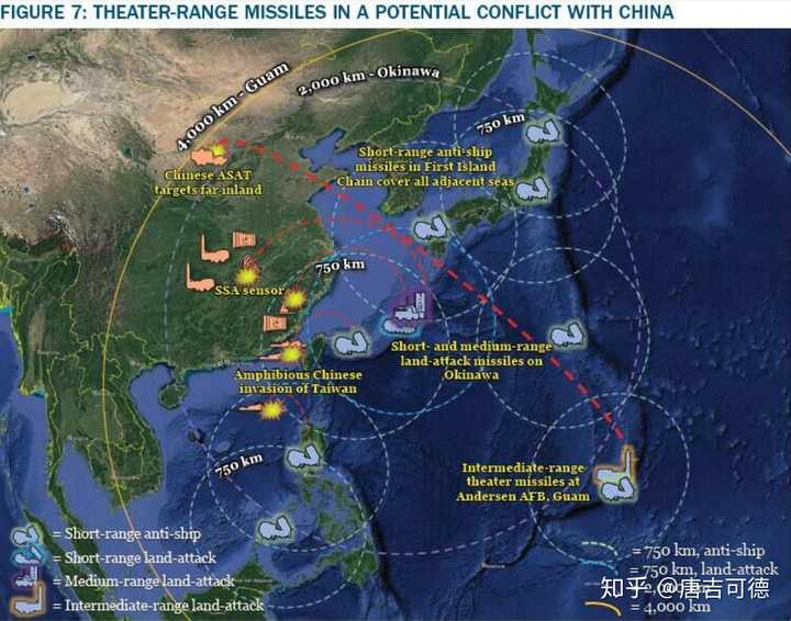 在这项研究中,作者探讨了陆基战区导弹对美国国防战略的潜在战略性和