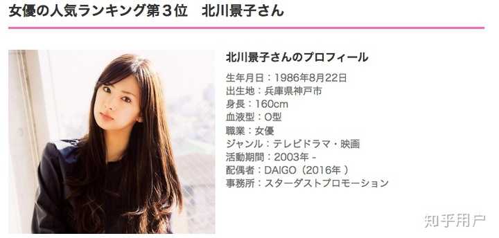 在日本新垣结衣和石原里美谁咖位高 知乎 在日本新垣结衣和石原里美谁咖位高 知乎