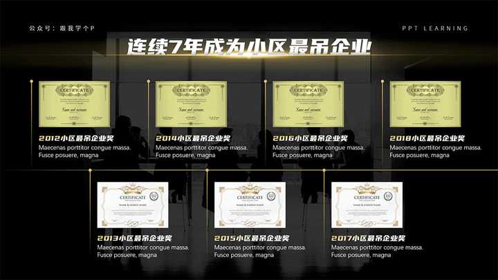 企业荣誉很多,如何用ppt优美的展示出来?