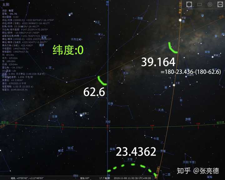 太阳系黄道面是否与银河系的银道面处于平行?或是有多大的夹角?