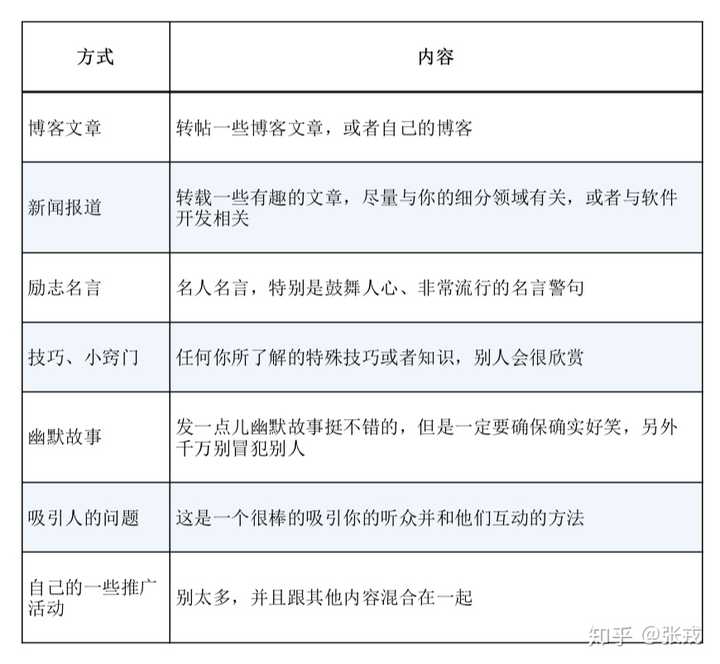 元の南方熊楠 名言 インスピレーションを与える名言