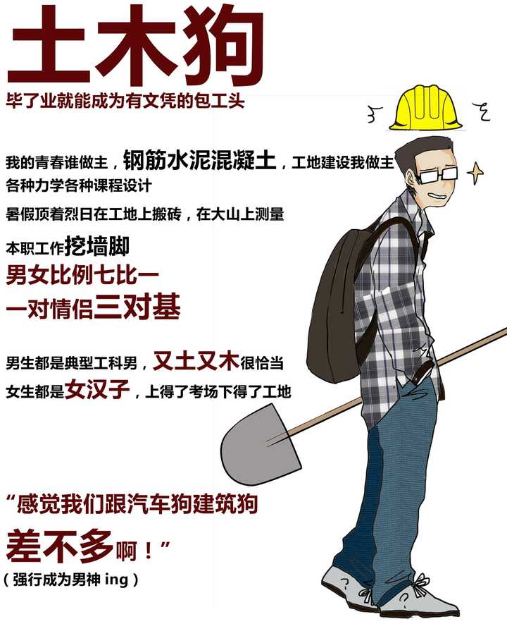 作为土木人,你的亲戚朋友对你的专业有什么误解?