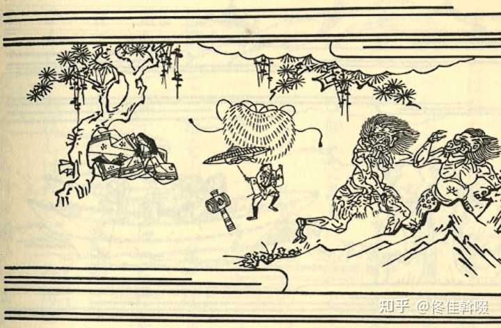 火影忍者 及 博人传 中 大筒木一族的名字和技能取名都有什么样的典故 佟佳斡啜的回答 知乎 火影忍者 及 博人传 中 大筒木一族的名字和技能取名都有什么样的典故 佟佳斡啜的回答 知乎