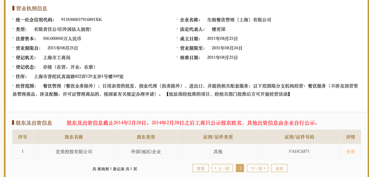 如何评价现在很火的一点点奶茶店 知乎 如何评价现在很火的一点点奶茶店 知乎
