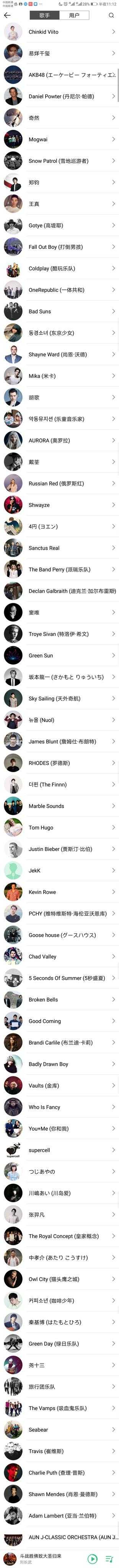 90后都喜欢听哪些歌手的歌 知乎
