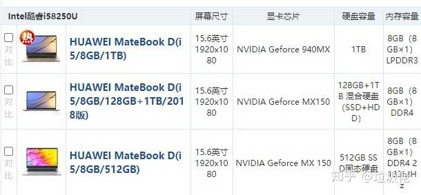 这个配置能玩幽灵行者吗