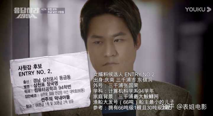 如何评价韩剧请回答1994