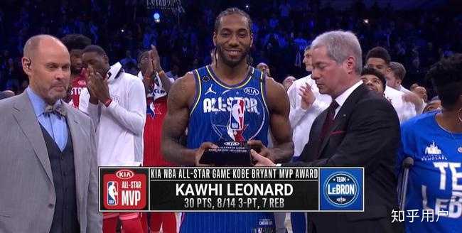 伦纳德获得2020全明星mvp你有什么想说的