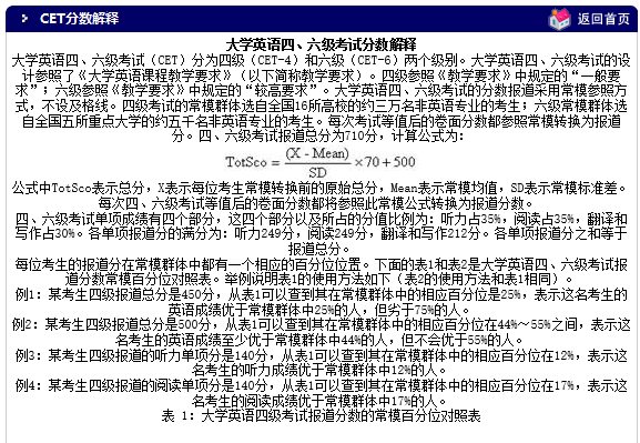 2017英语四级评分标准?