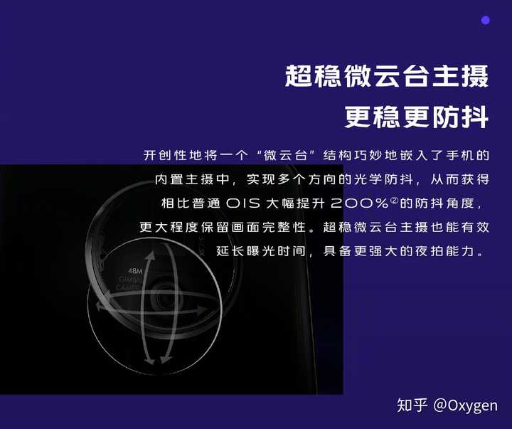 如何评价2 月28 日发布的vivo Apex 预示着哪些新技术将应用到手机上 知乎 如何评价2 月28 日发布的vivo Apex 预示着哪些新技术将应用到手机上 知乎
